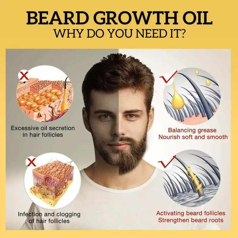 OILBARBER™ ACEITE NATURAL HIDRATANTE PARA BARBA